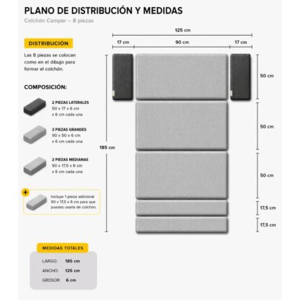 medidas colchon para coche for2