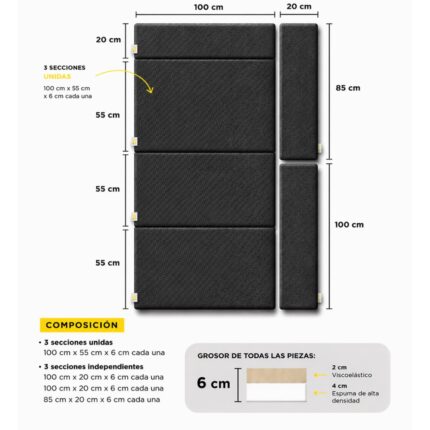 Medidas colchón para coche y furgo